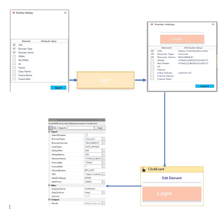 web automation