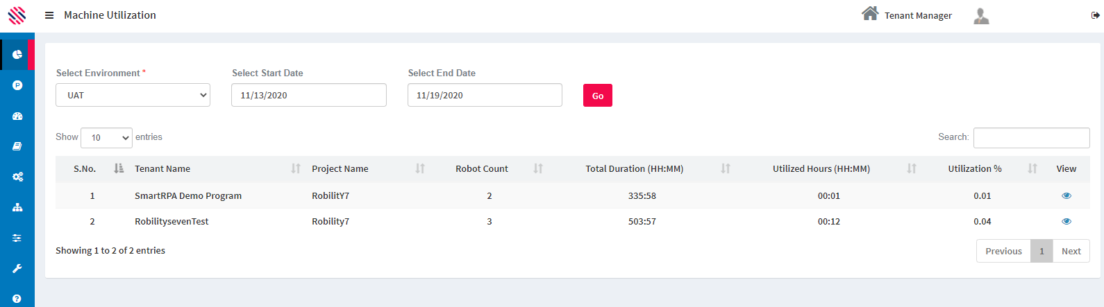 Machine utilization