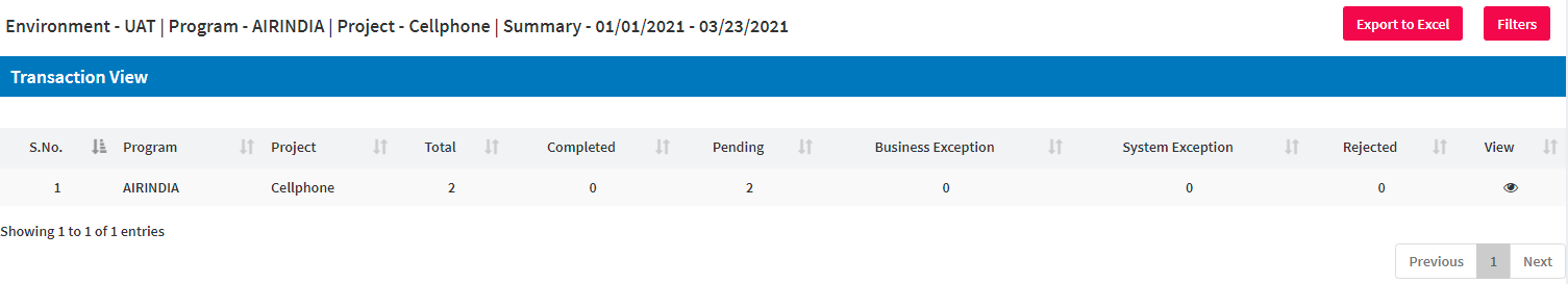 Transaction view