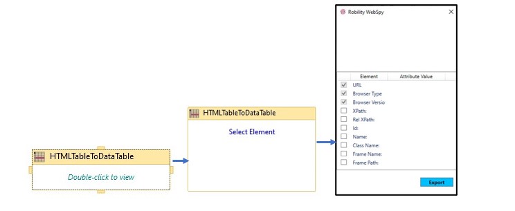 web automation