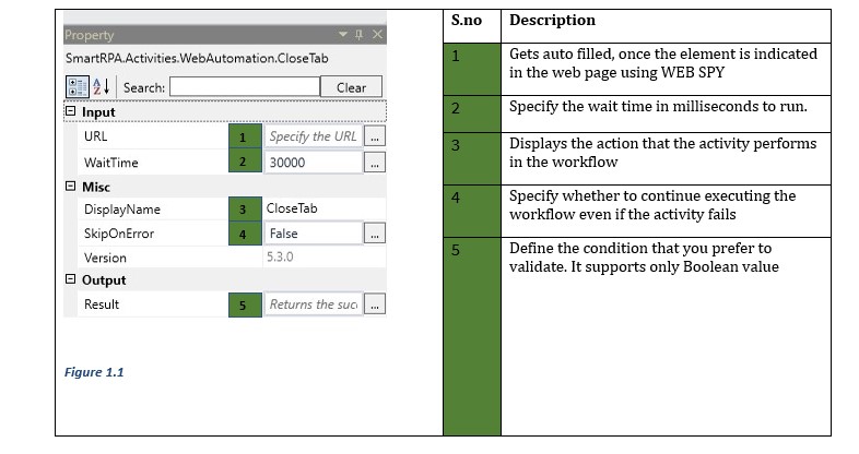 web automation